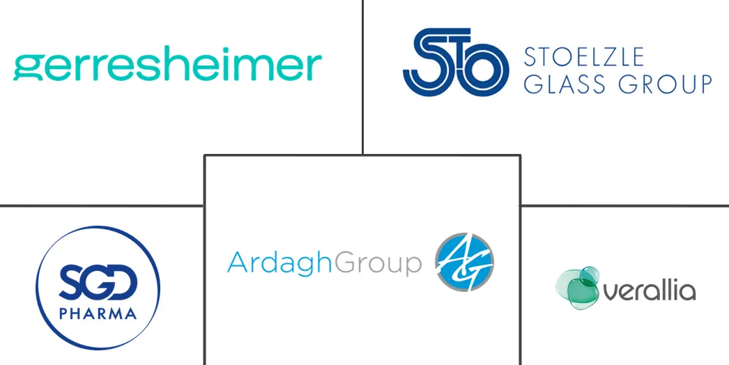 瑞典容器玻璃市场规模及份额