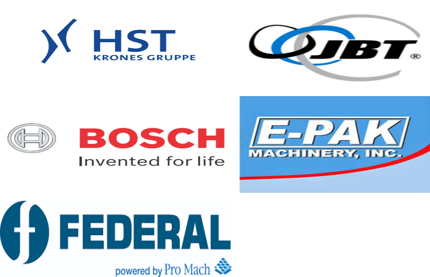 自动液体灌装市场规模