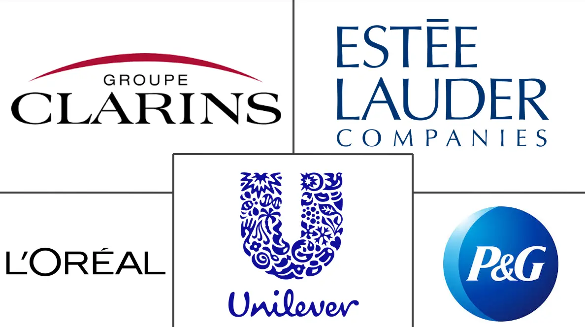 英国护肤品市场规模和份额分析