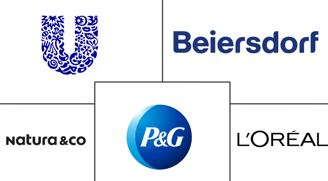 阿根廷美容和个人护理产品市场规模和份额分析