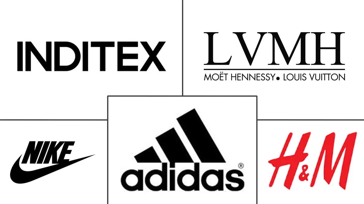 男装市场规模及份额