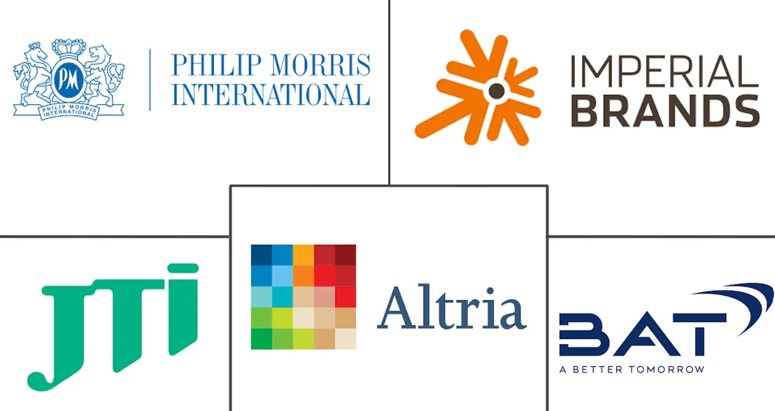 无烟烟草市场规模和份额