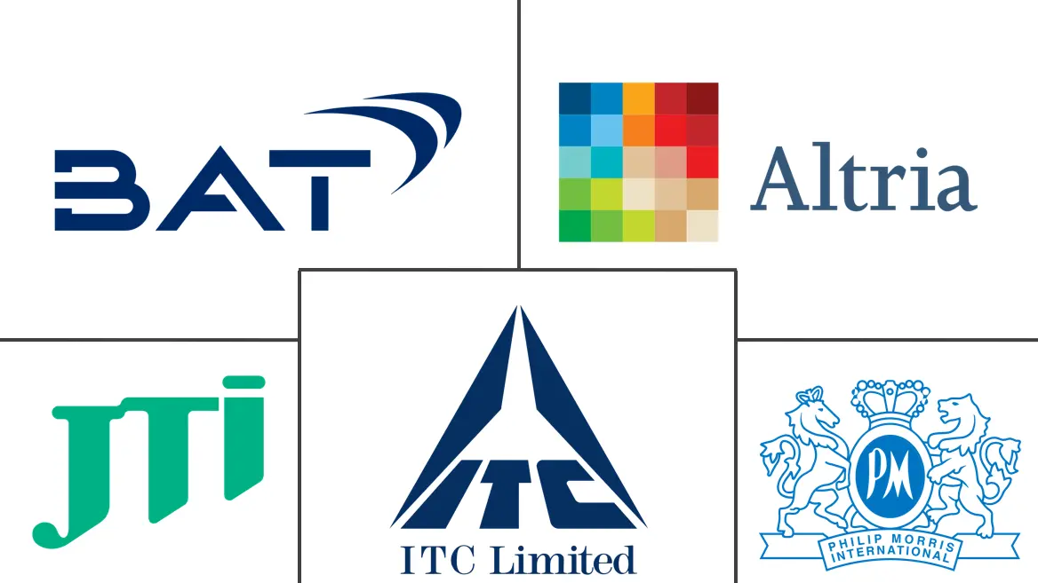 卷烟市场规模和份额