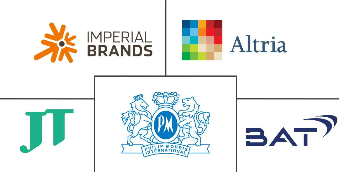 电子烟市场规模及份额