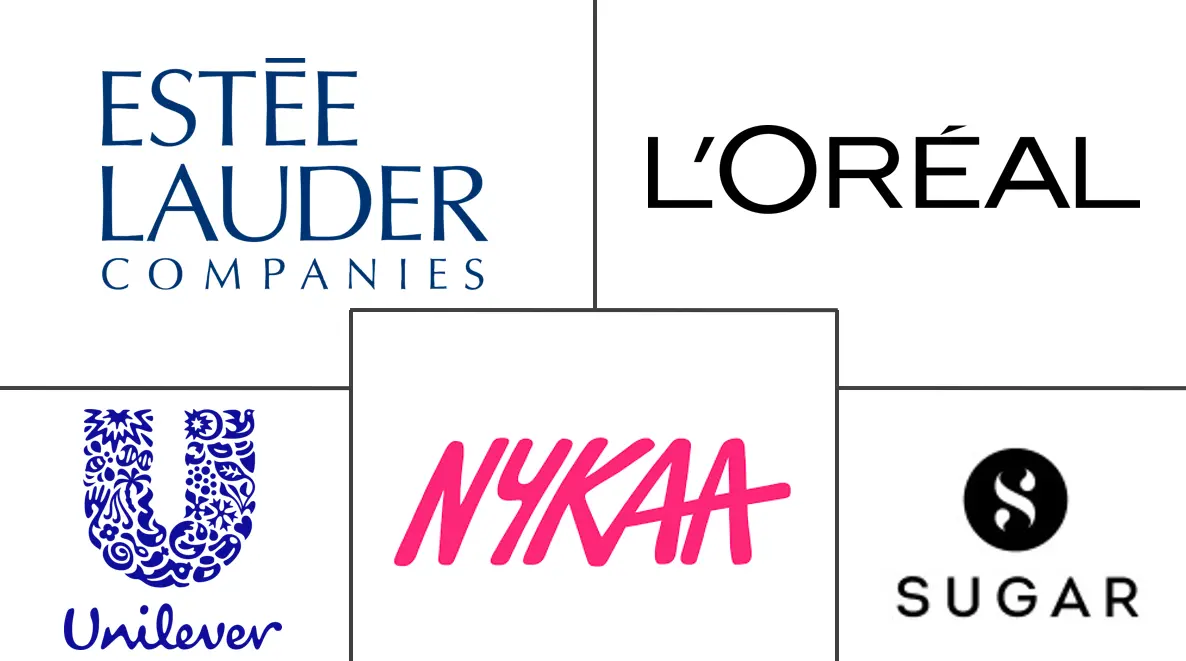 印度化妆品市场规模及份额