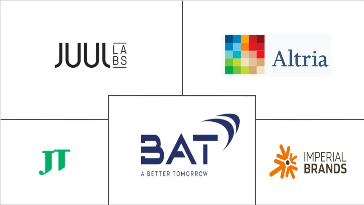 北美电子烟市场规模