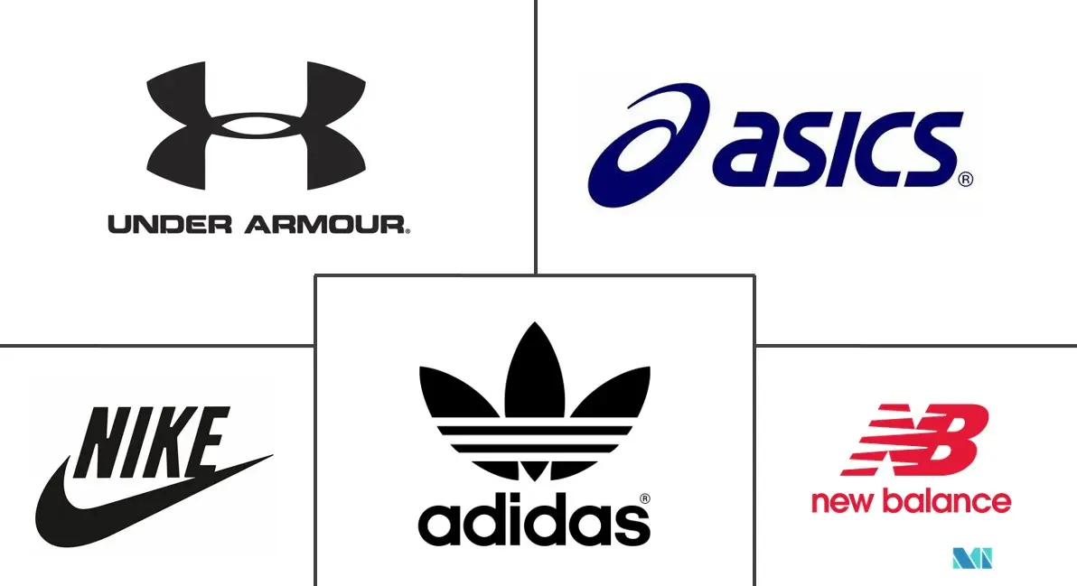 足球装备市场规模