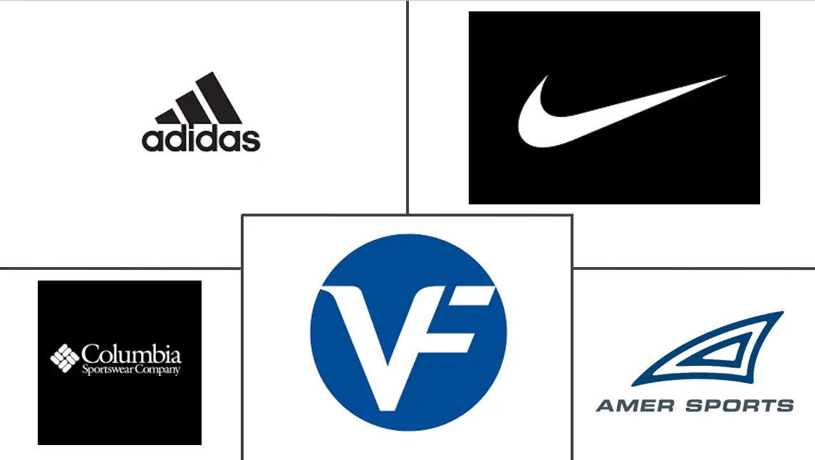 户外服装市场规模及份额