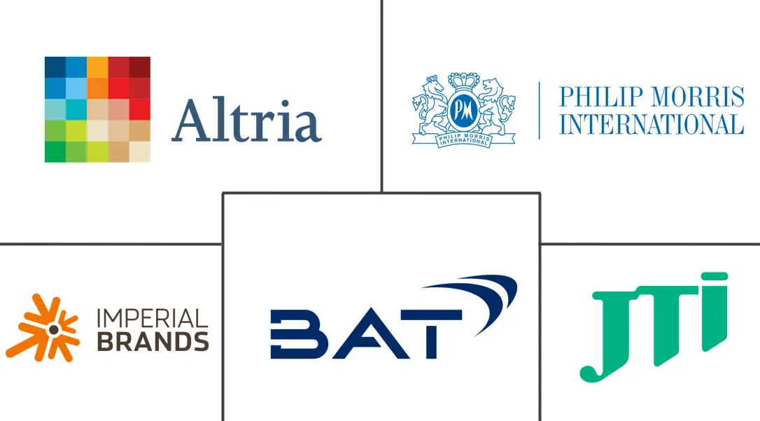 美国电子烟市场规模及份额