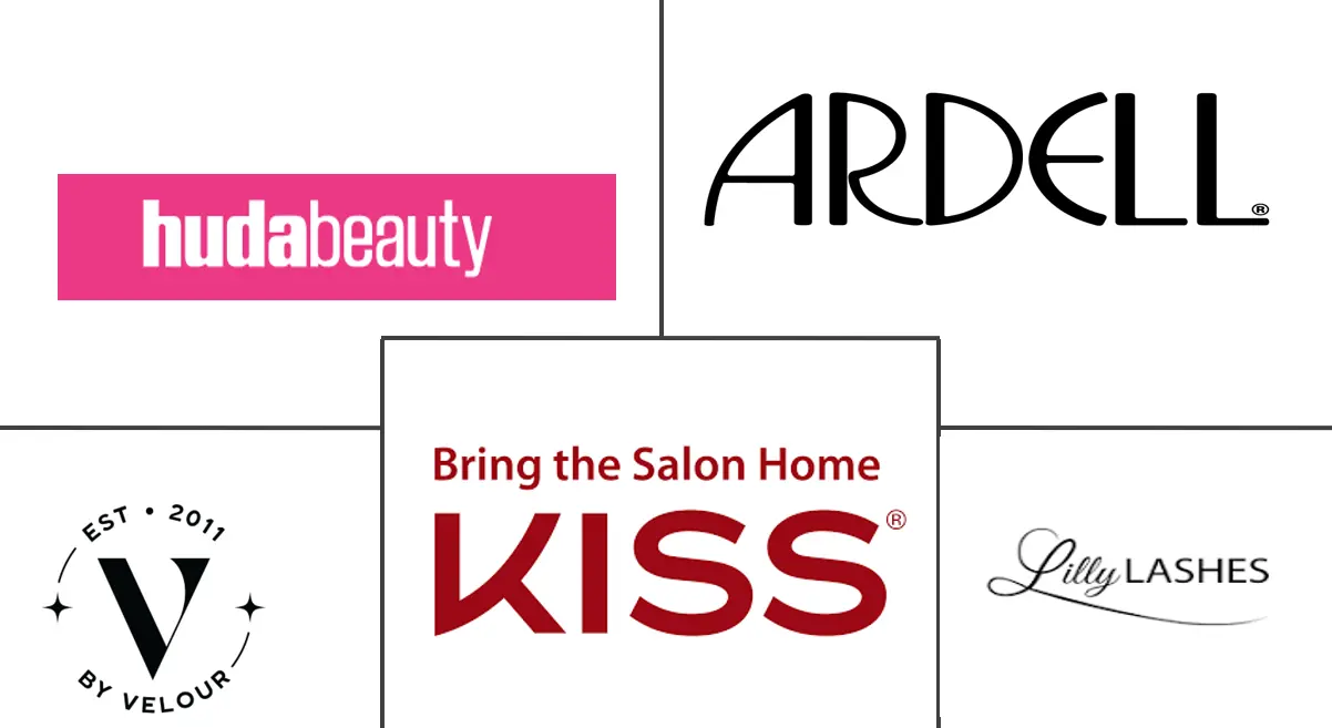 假睫毛市场规模和份额