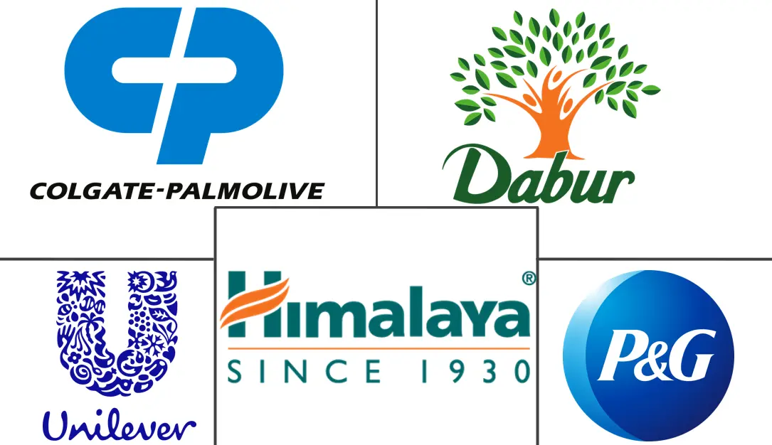 草药牙膏市场规模和份额