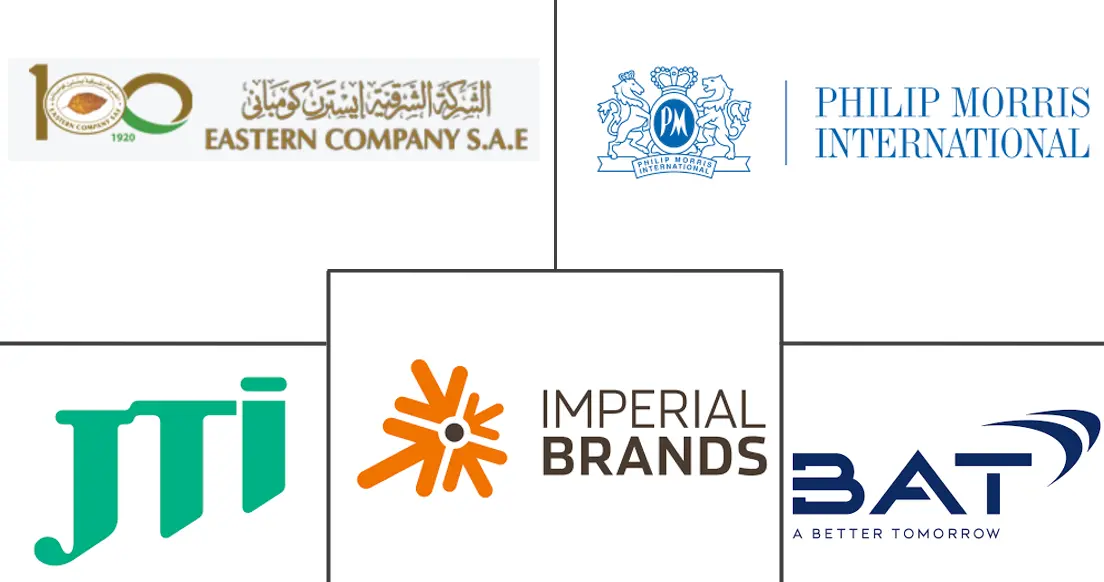 埃及烟草市场规模和份额