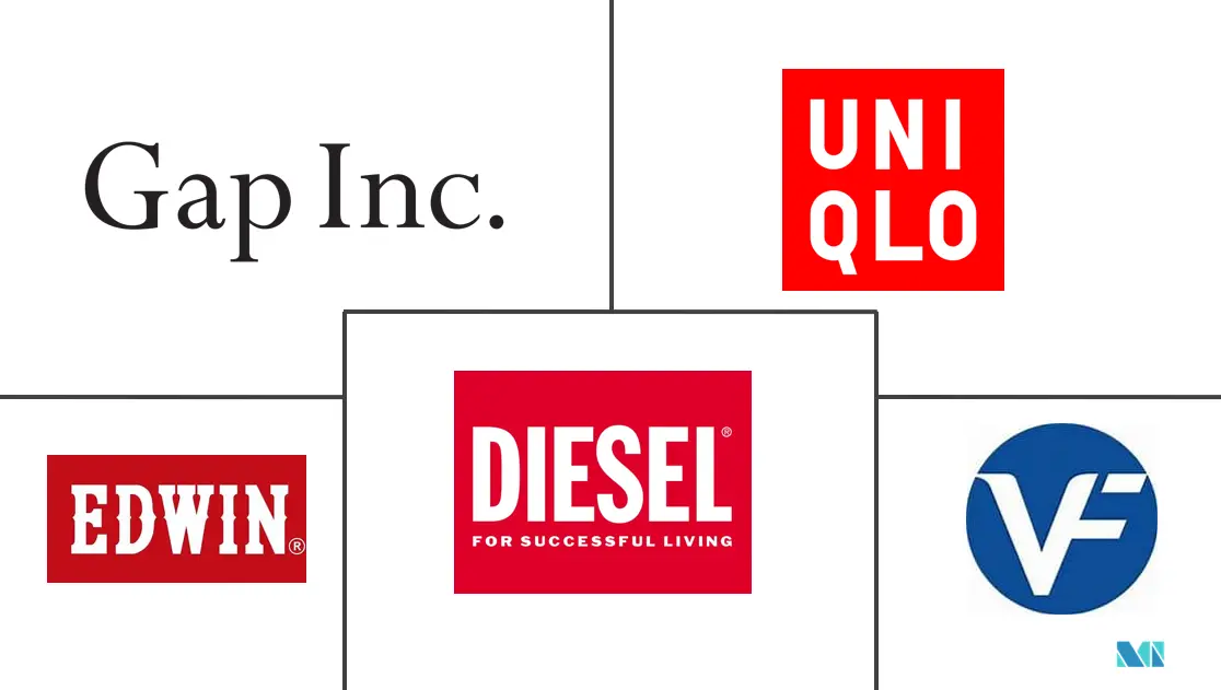 亚太地区牛仔裤市场规模