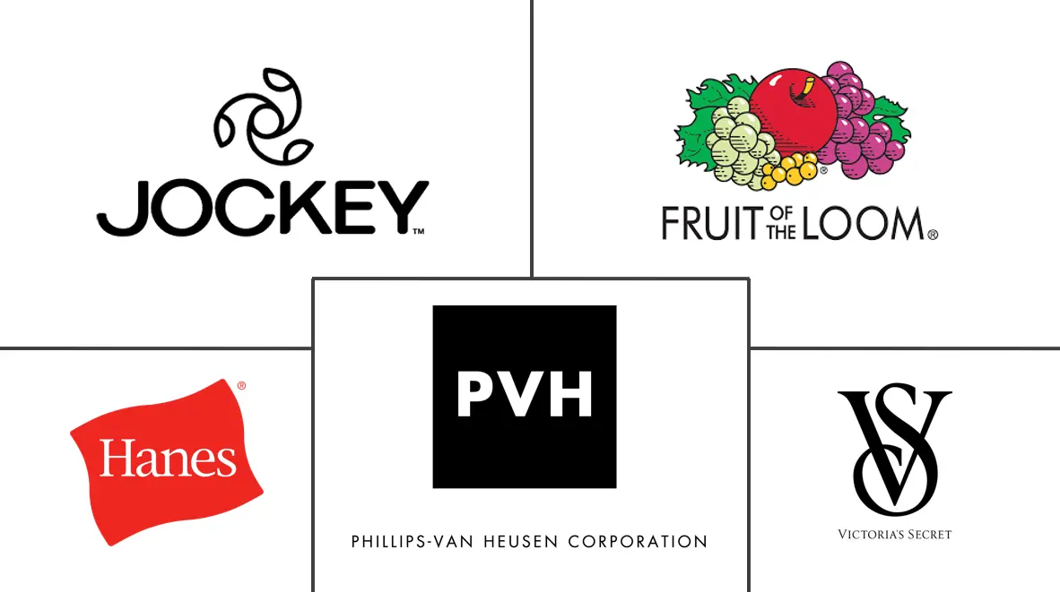 内衣市场规模及份额