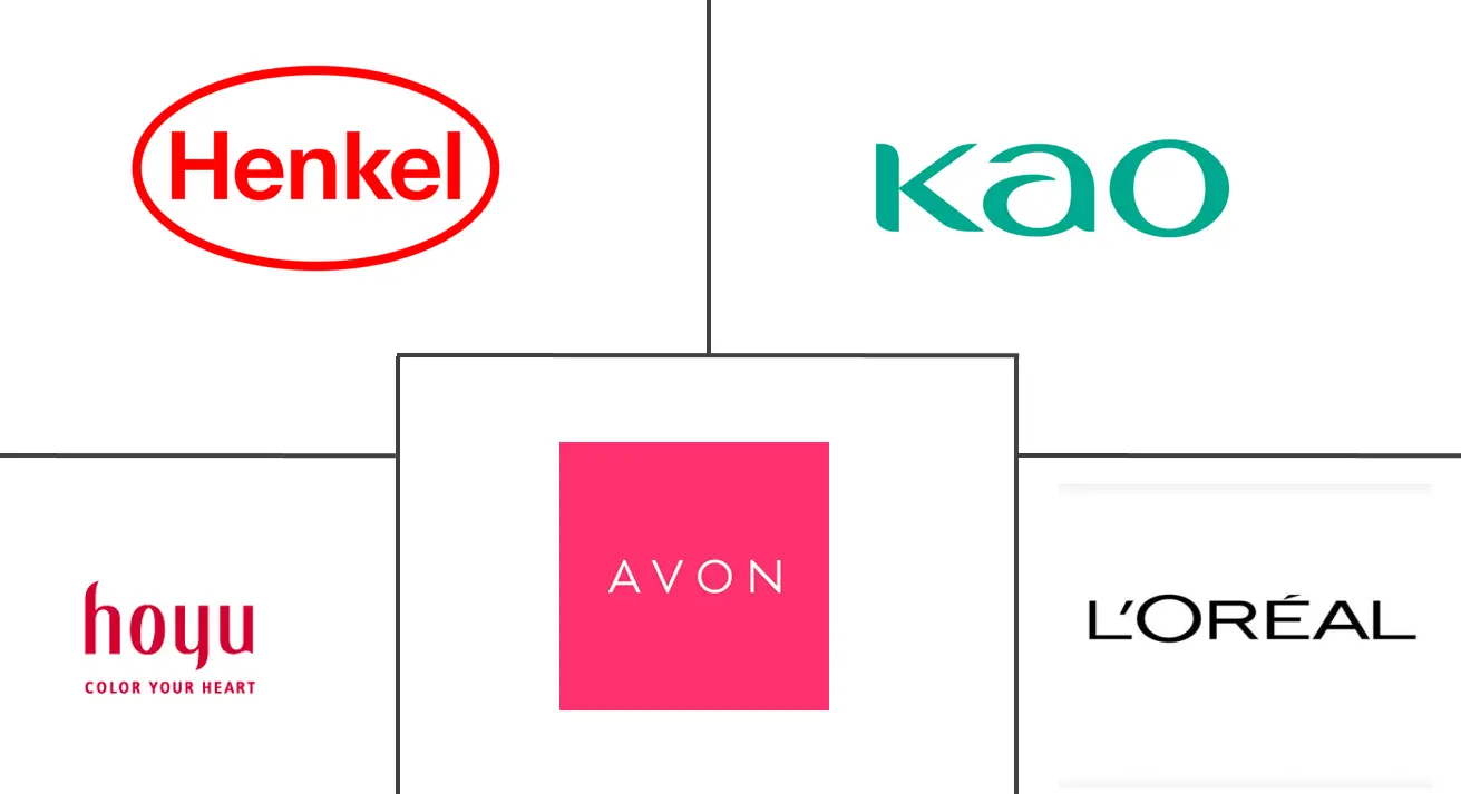 南美洲染发剂市场规模