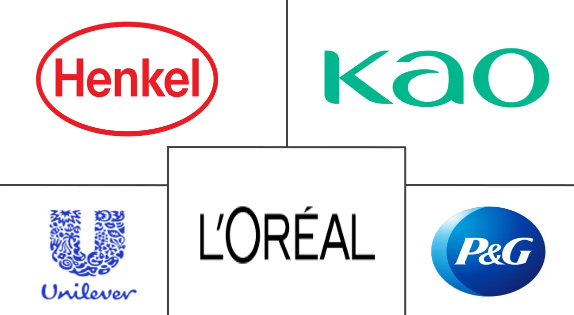 发型设计产品市场规模及份额