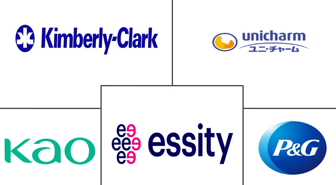 成人纸尿裤市场规模及份额