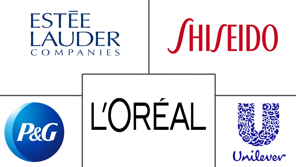 洗面奶市场规模和份额