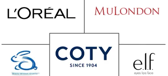 纯素化妆品市场规模和份额