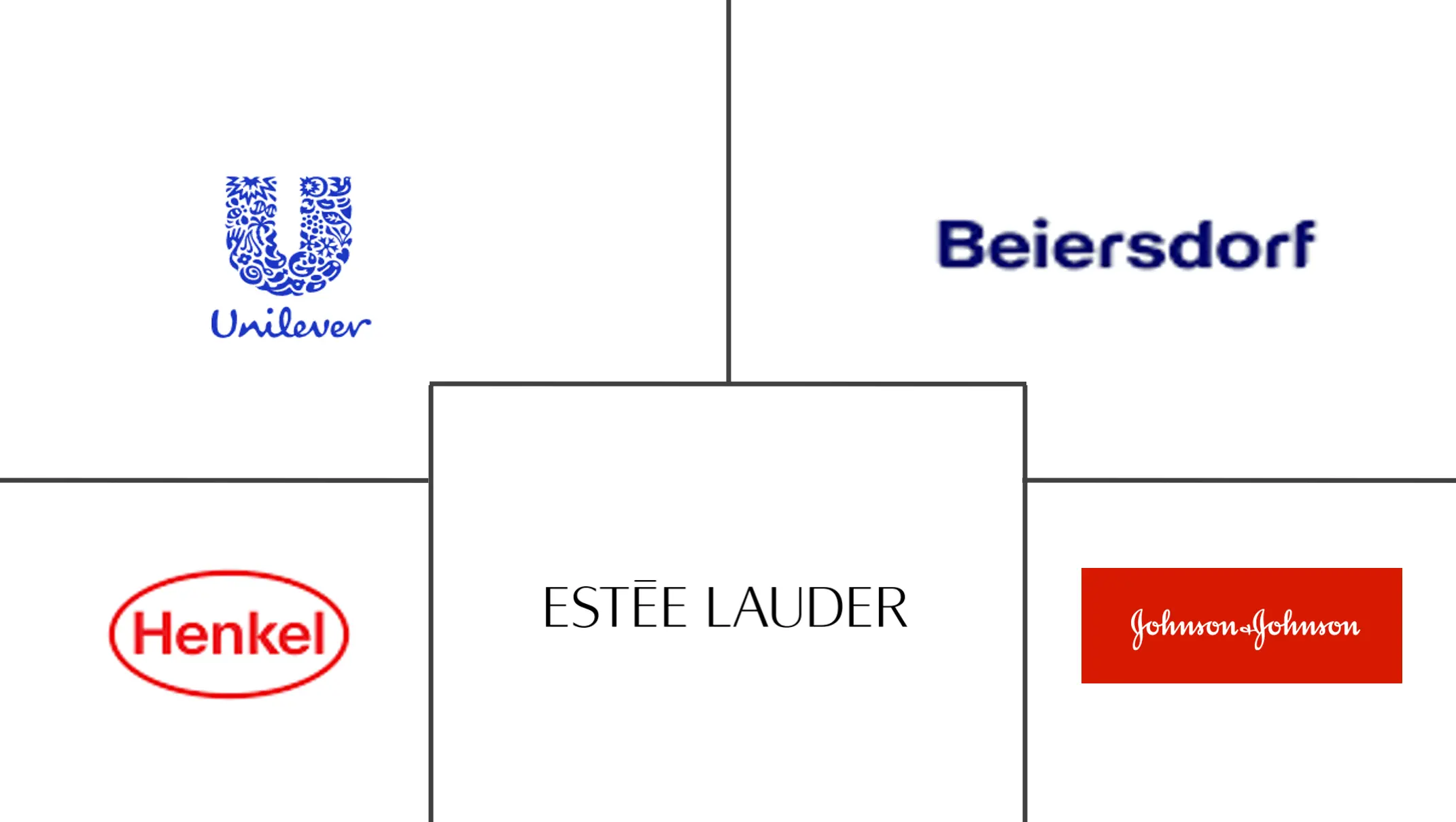 欧洲沐浴和淋浴产品市场规模