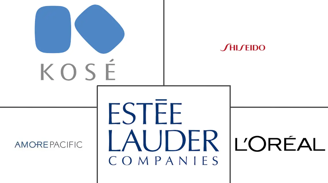 BB霜市场规模及份额