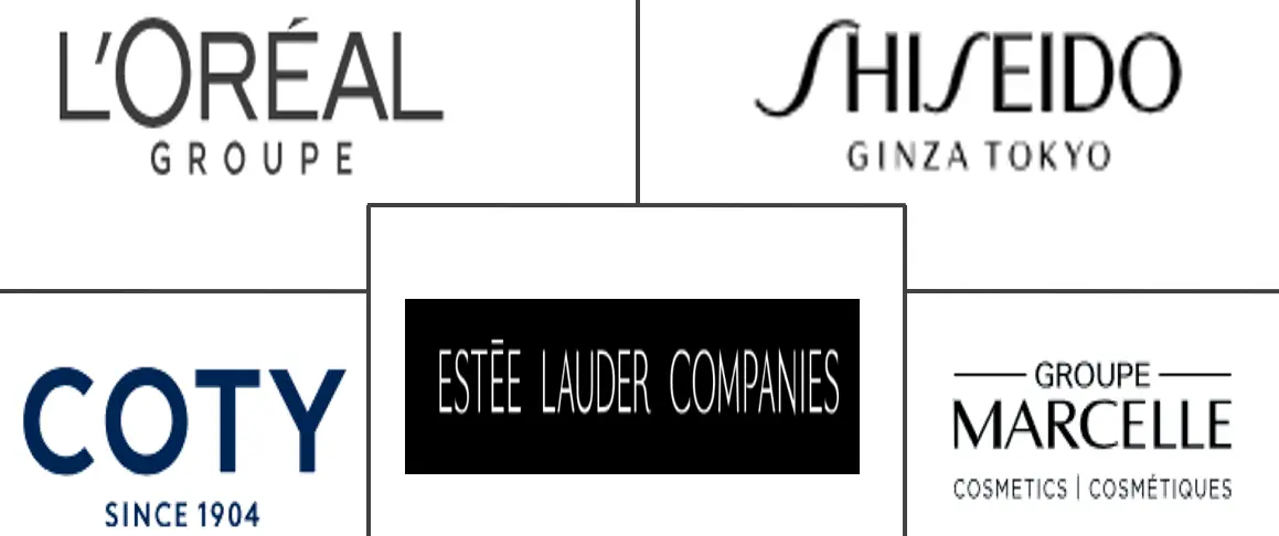 加拿大化妆品市场规模和份额