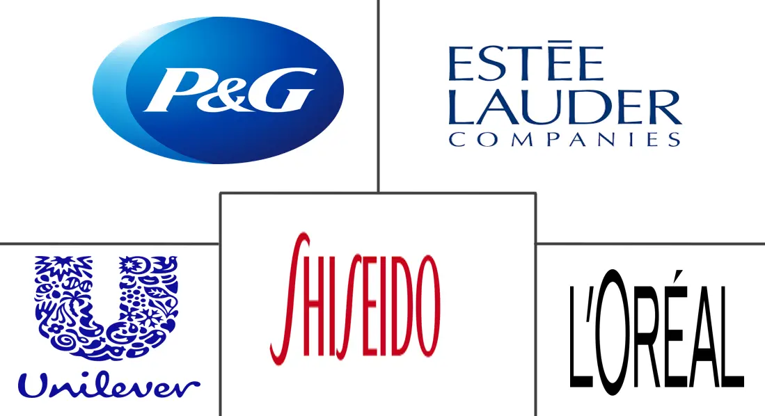 北美药妆产品市场规模和份额分析