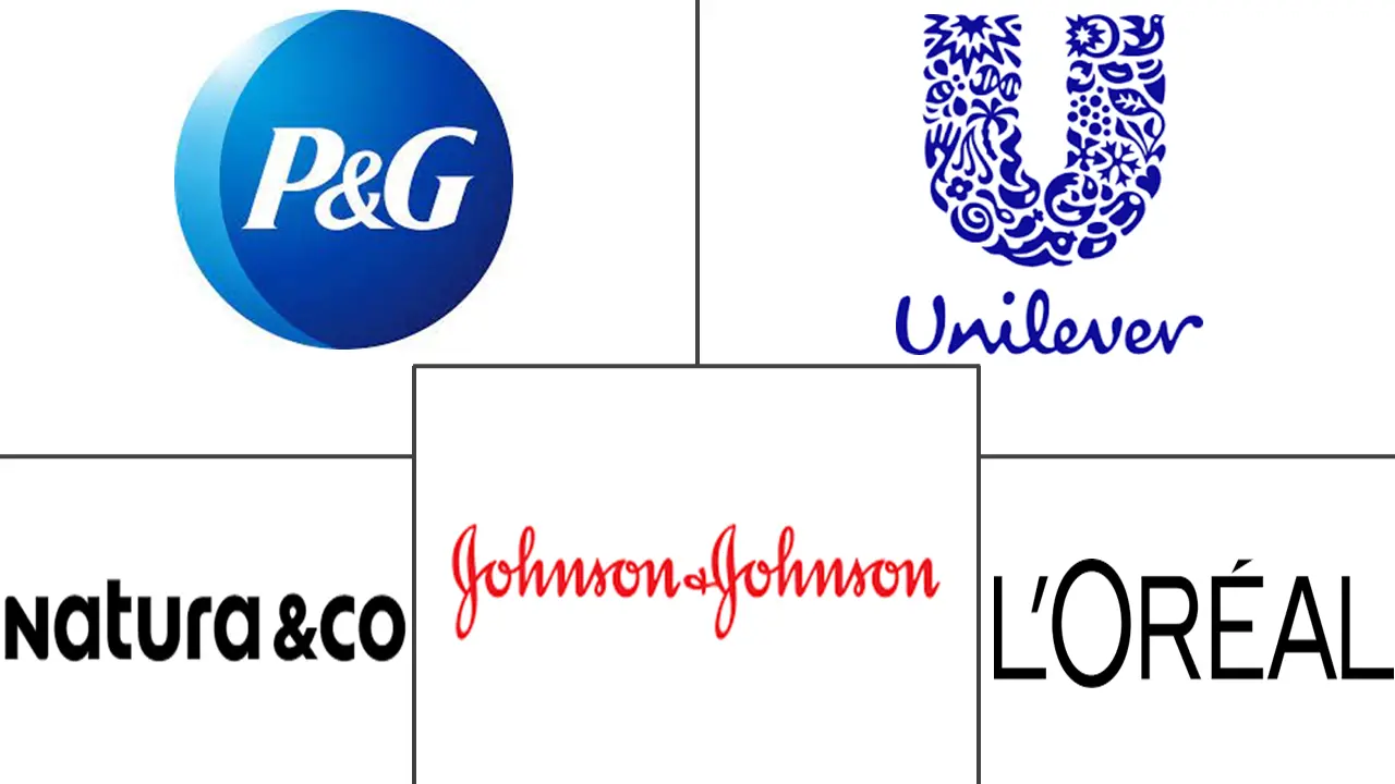 巴西护发市场规模及份额