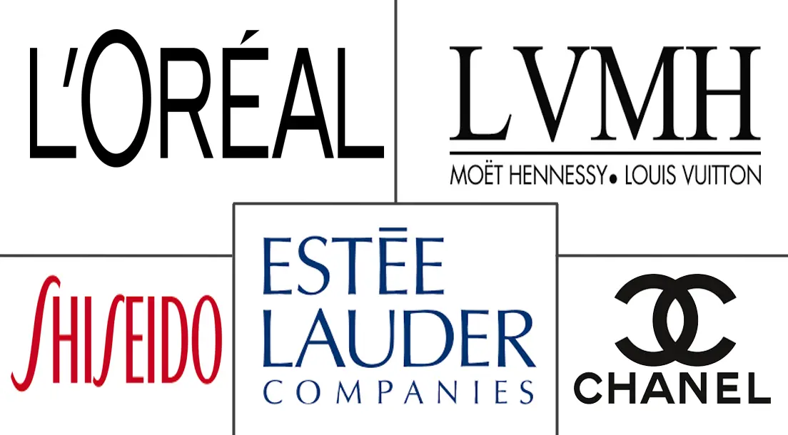 指甲油市场规模及份额