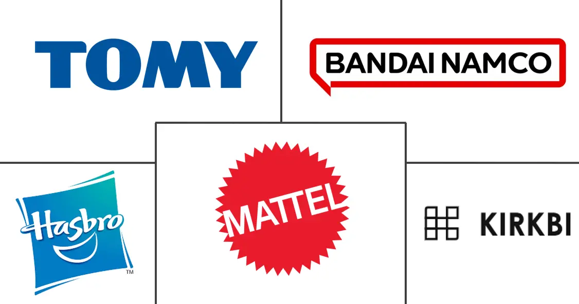 传统玩具和游戏市场规模及份额