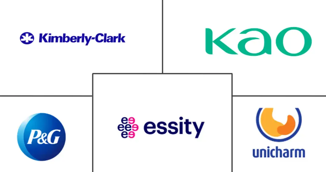 阿拉伯联合酋长国婴儿尿布和湿巾市场规模和份额