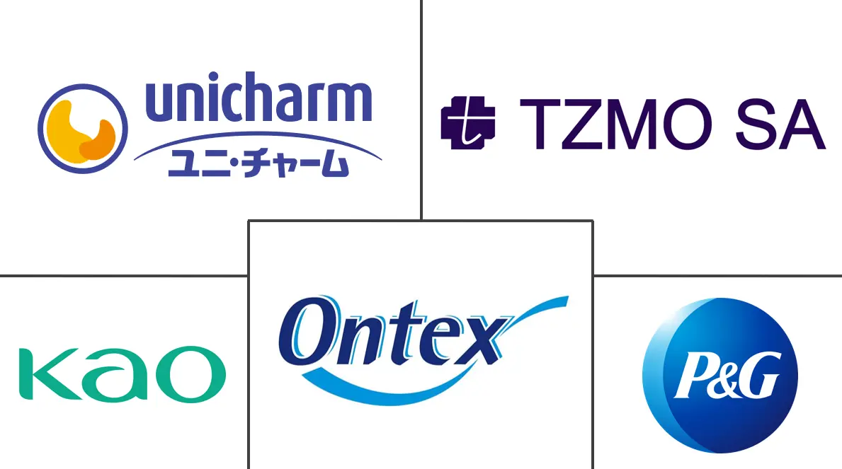 女性湿巾市场规模及份额