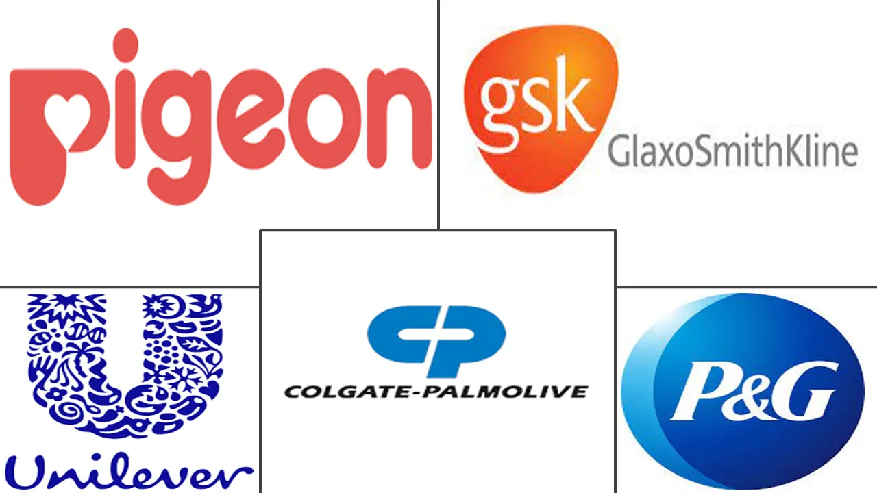 亚太地区口腔护理市场规模