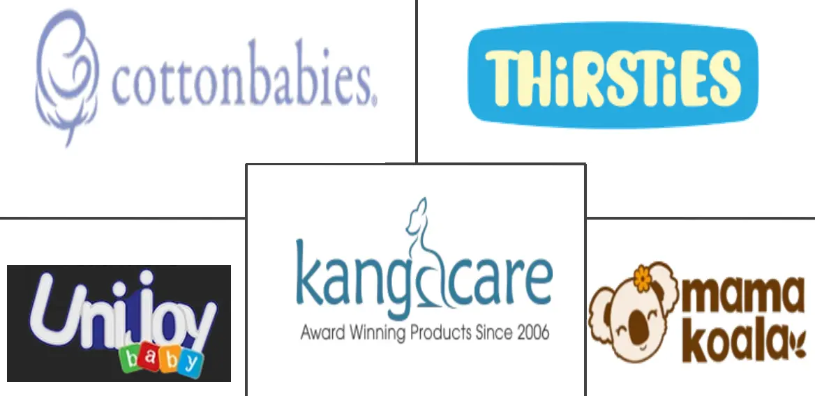 布尿布市场规模及份额