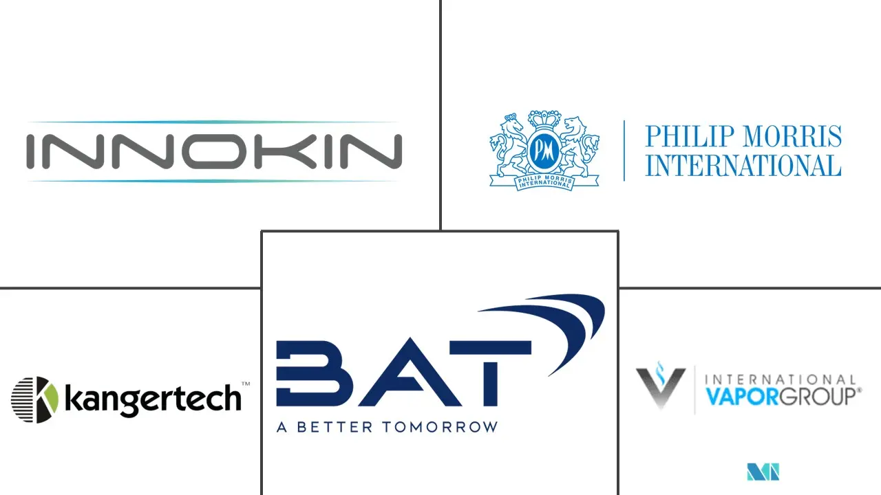 拉丁美洲电子烟市场规模