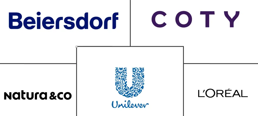 南美洲除臭剂市场规模