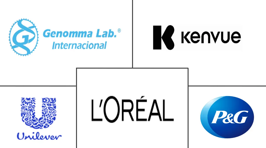 墨西哥护发市场规模和份额