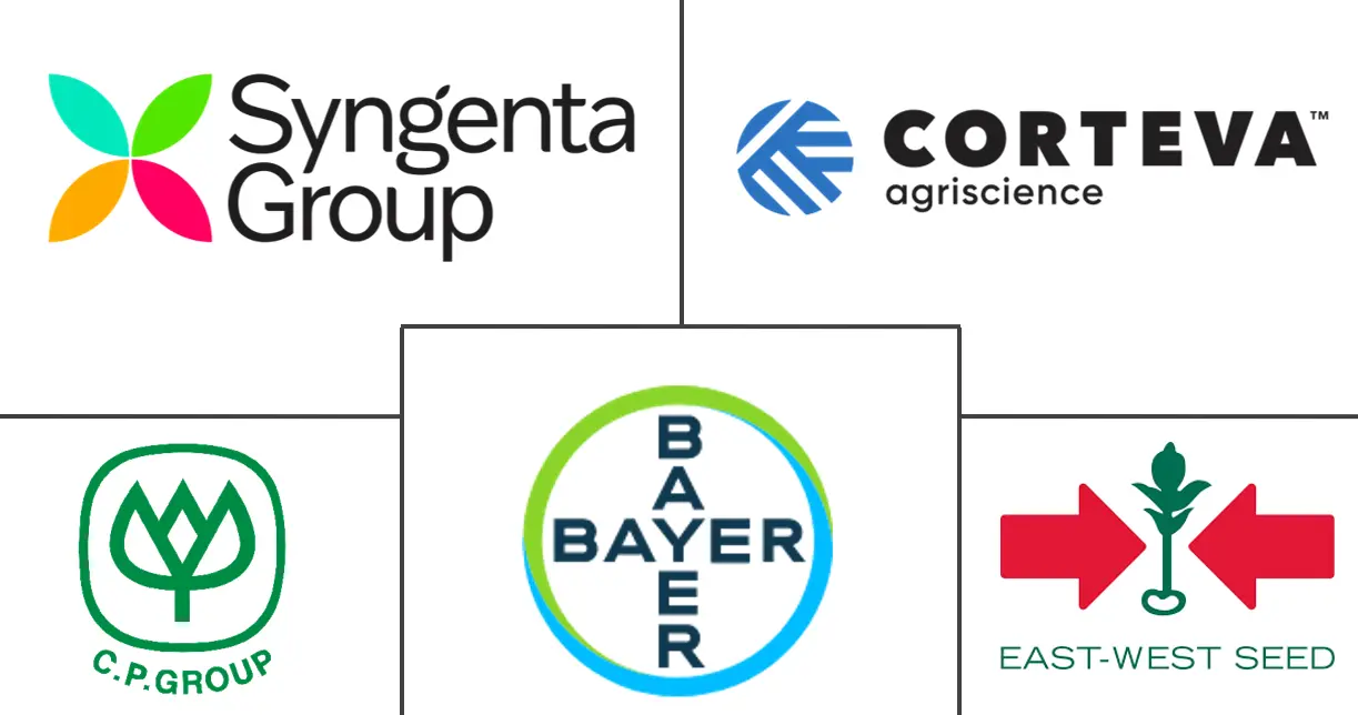 印度尼西亚种子市场规模和份额