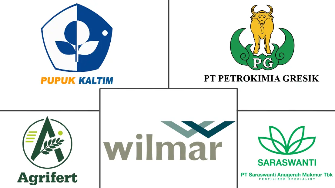印度尼西亚化肥市场规模和份额