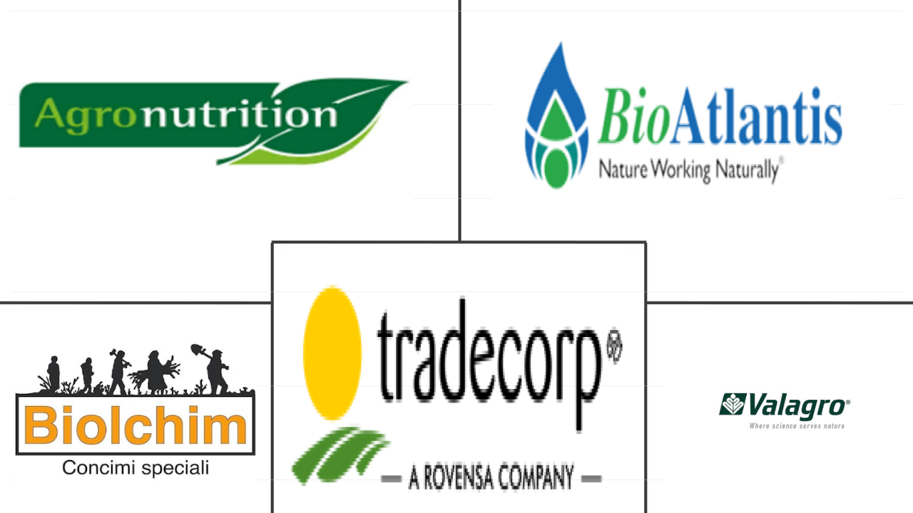 欧洲生物刺激素市场规模