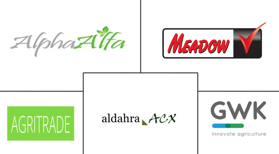 南非苜蓿干草市场规模和份额