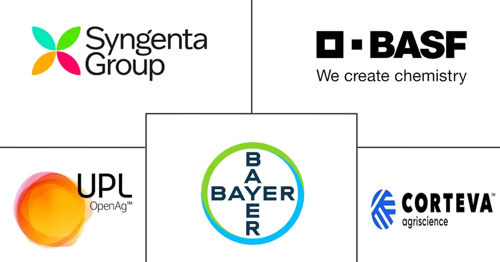 泰国农作物保护化学品市场规模和份额分析