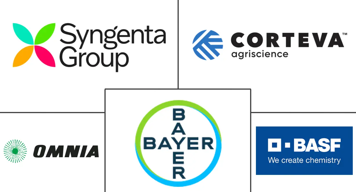 南非农化市场规模及份额