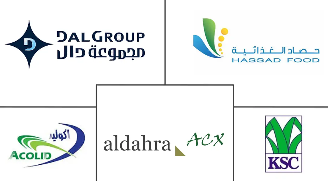 苏丹苜蓿市场规模和份额