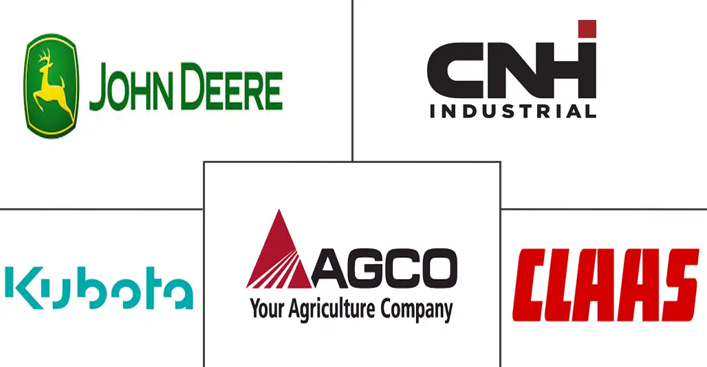 联合收割机市场规模及份额