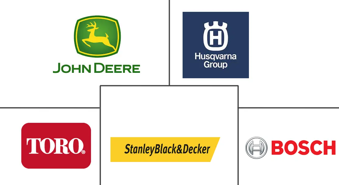 园林绿化工具市场规模和份额