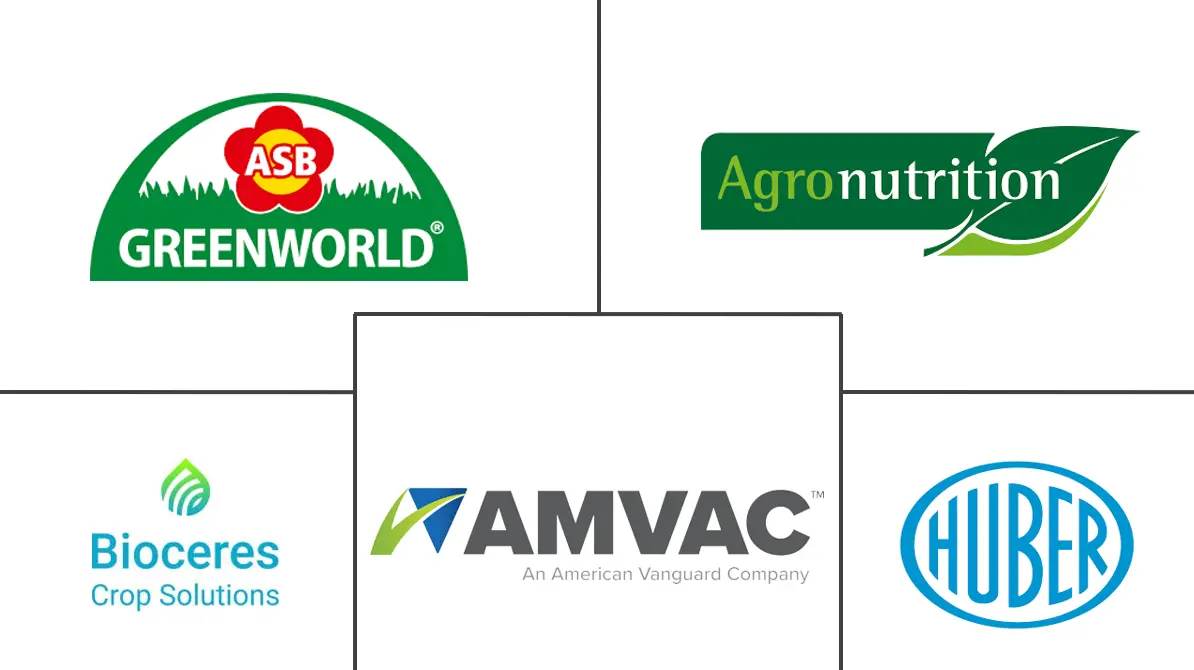 欧洲生物肥料市场规模