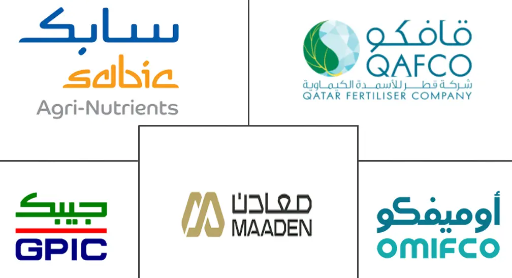 海湾合作委员会肥料市场规模和份额