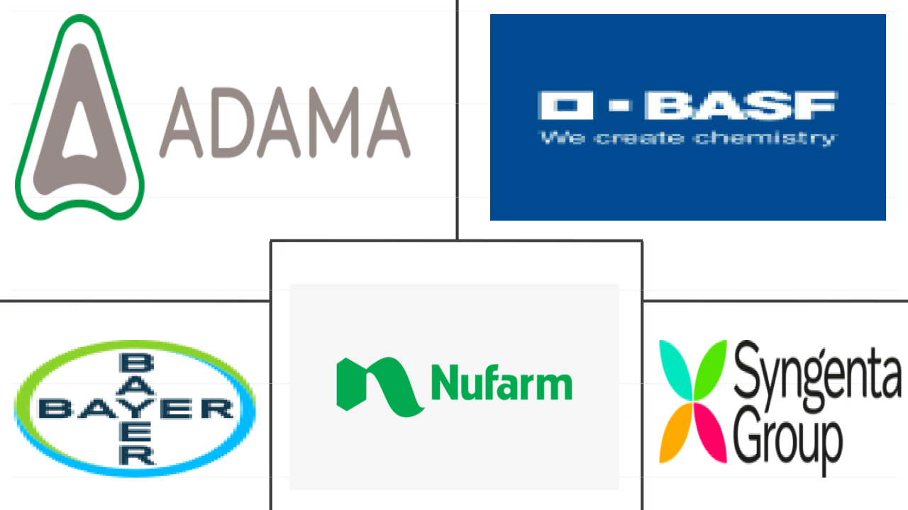 欧洲农作物保护化学品市场规模