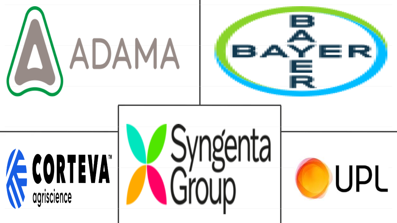 亚太地区杀线虫剂市场规模